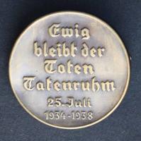 3. Reich: 25.Juli 1934 - 1938 